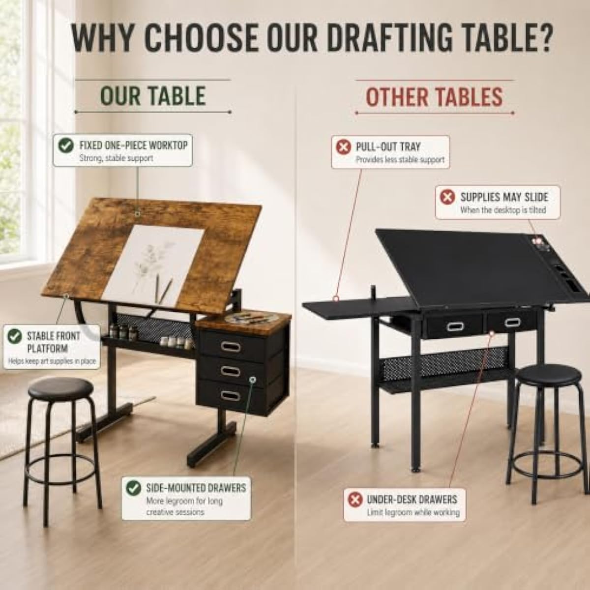 Adjustable Drafting Desk with  - Tops review and price